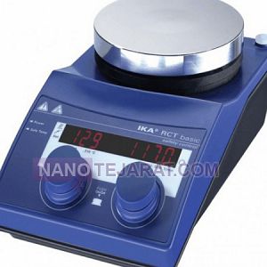 هات پلیت هات پلیت